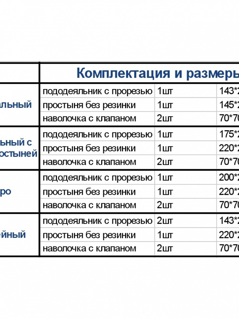Комплект "Грейс" КПБ-130-1,5